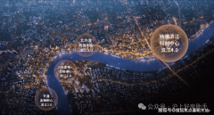 房地产取城市相关