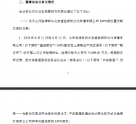 上市公司2018年度归并削减8121.63万元